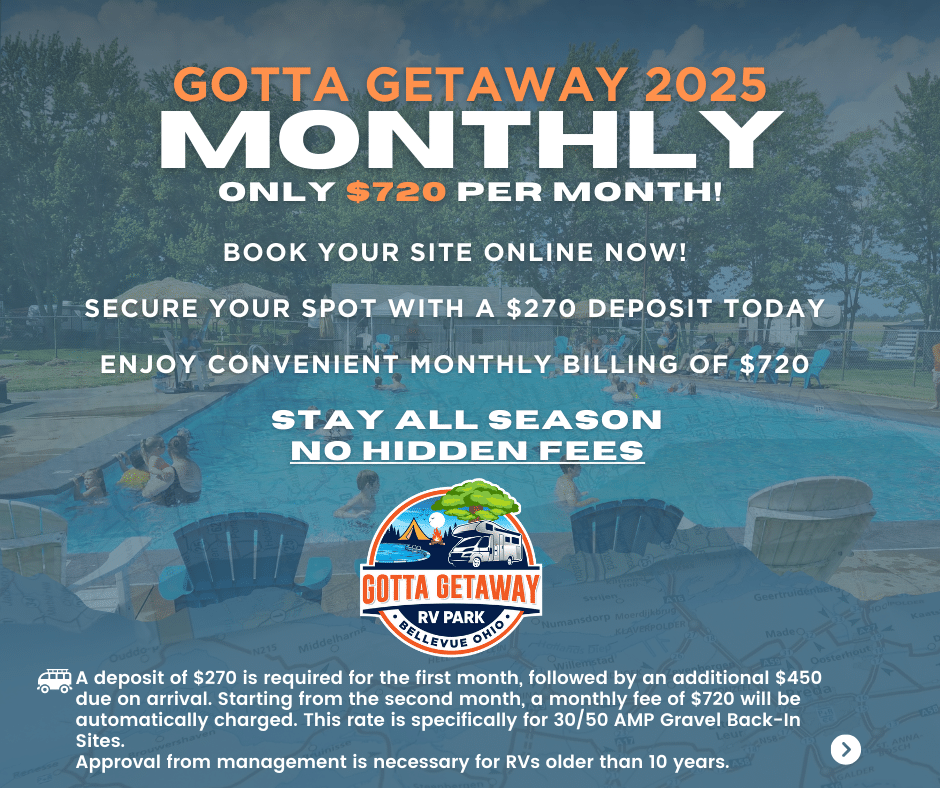Monthly RV Sites Available for $720 per month for 2025 poster.